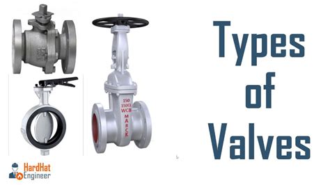 Types of Valve used in Piping - Learn about 9 Types of Valves | Valve ...