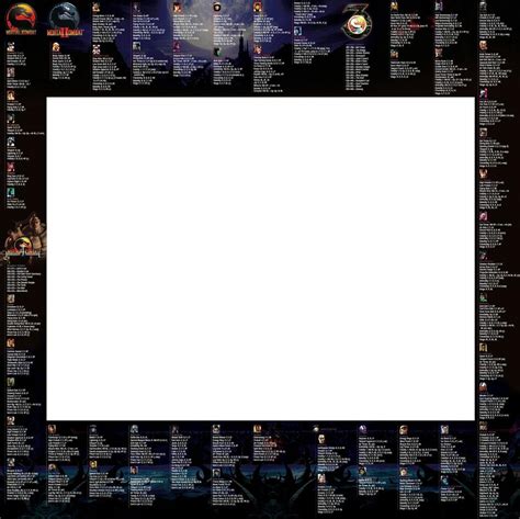 Mortal Kombat All Arcade Moves List Bezel Panel Mk Mk Mk Mk