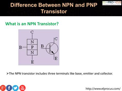 Difference Between Npn And Pnp Transistorpptx