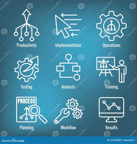 Jeu D Ic Nes D Efficacit Du Workflow Comprend Les Op Rations Les