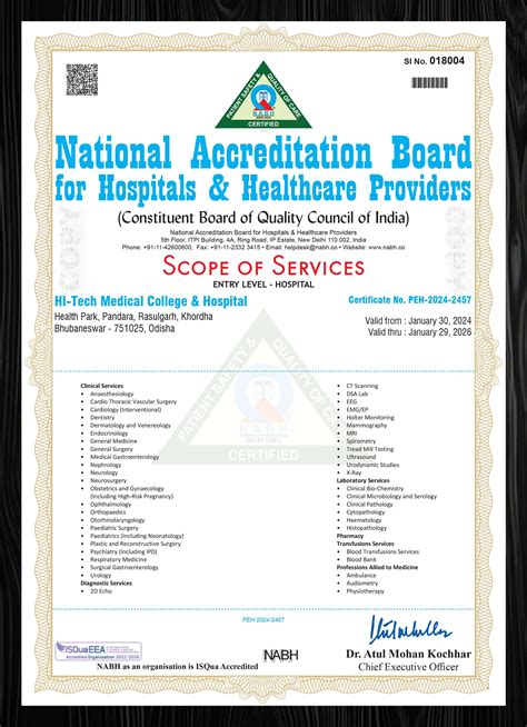 Nabh Accreditation Hi Tech Hospital