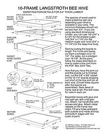 solitary bee box plans | colin031