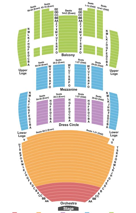 Mamma Mia Tickets Seating Chart San Diego Civic Theatre End Stage Zone