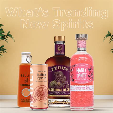 What's Trending Now | Non Alcoholic Spirits – Craftzero