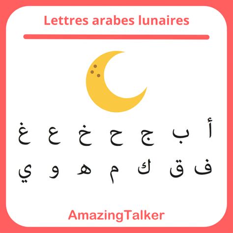 Alphabet Arabe Lettres Prononciation Et Criture Faciles