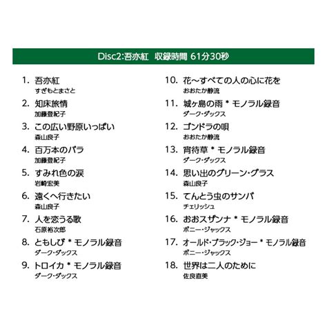 【楽天市場】大人のための抒情愛唱歌 Cd 5枚組 全90曲 想い出 赤とんぼ ちいさい秋みつけた 童謡 ともしび 北帰行 愛唱歌 千の風になっ