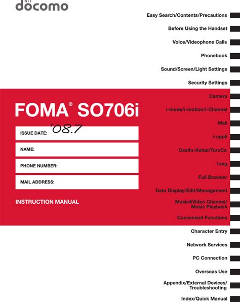 Sony A3880003 Licensed Transmitter User Manual 08 User Guide Part 1