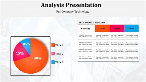 Analysis Presentation Template