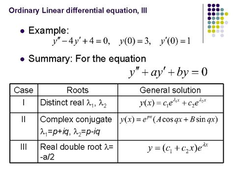 Difference Equation Particular Solution Examples Tessshebaylo