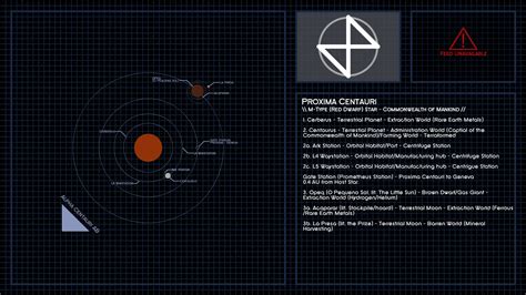 Proxima Centauri The First Star System To Be Explored Beyond Sol And