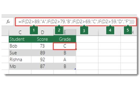 Rumus If Bertingkat Di Excel Ini Formula Dan Contohnya