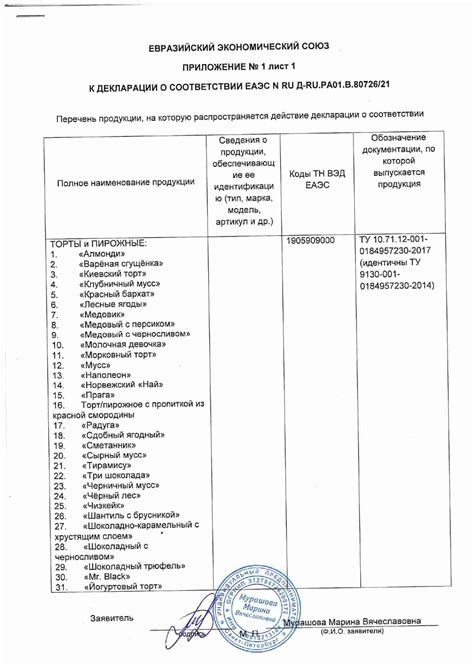Торты на заказ в Спб с доставкой на дом