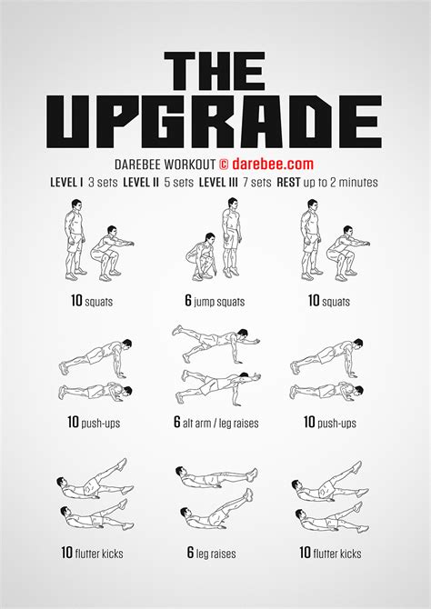 Gravity Workout Darebee | EOUA Blog