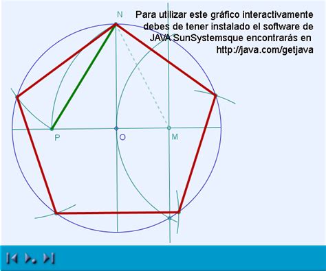 Como Hacer Un Pentagono En Una Circunferencia Estudiar