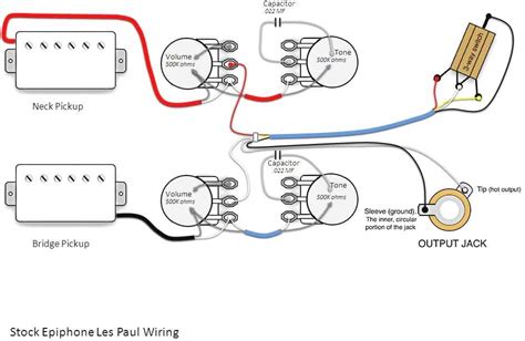 A Visual Guide To Gibson Les Paul Wiring Diagrams