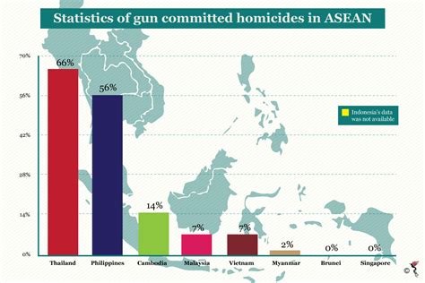 Asean Hopes To Dodge A Bullet The Asean Post