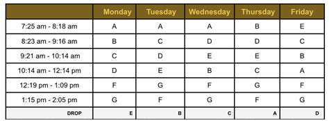 HHS Newsletter September 1-5, 2025 - Haverhill High School