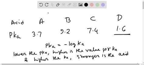 SOLVED Consider These Acids Acid A B C D PKa 3 7 9 2 7 4 1 6 A