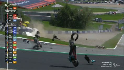 Motogp Zarco Victime D Un Norme Crash Avec Morbidelli Red Flag