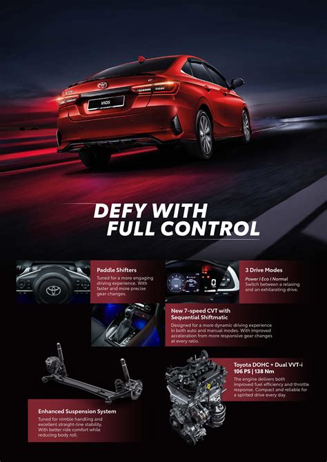 2023 Toyota Vios Malaysia brochure-7 - Paul Tan's Automotive News