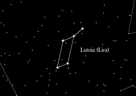 Lira | Kupgwiazde.com Blog
