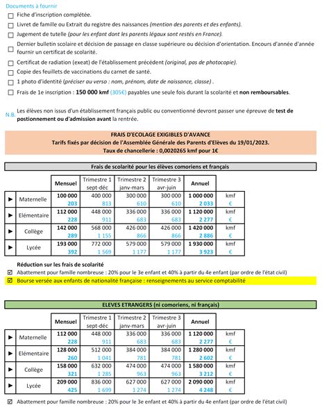 Frais De Scolarit