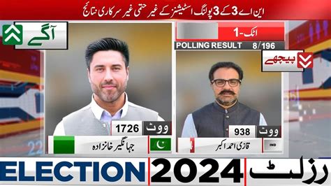 PP 01 8 Polling Station Results PMLN Aagay Election 2024 Latest