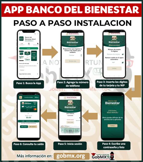 Atencion Ya Puedes Descargar La App Banco Del Bienestar Mira Como