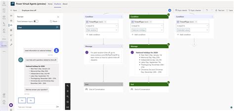 Esperto Corpo Pastore Para Microsoft Teams Fessura Venditore