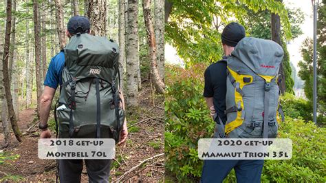 Backpacking Gear List 2020 - RIDGELINEIMAGES.com