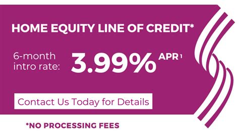 Home Equity Loans 1st Summit Bank