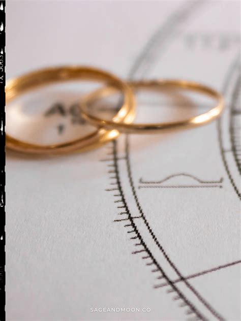 Synastry Report (Astrological Compatibility Reading) - Sage & Moon