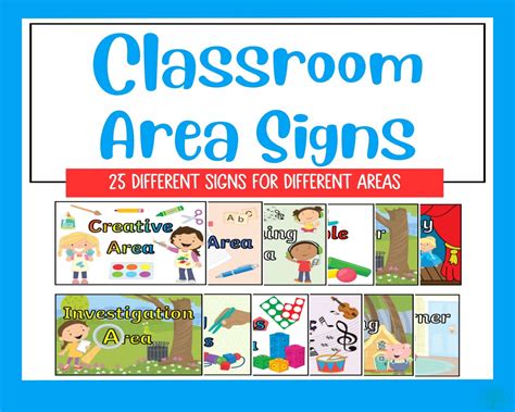 Classroom Area Signs | Made By Teachers