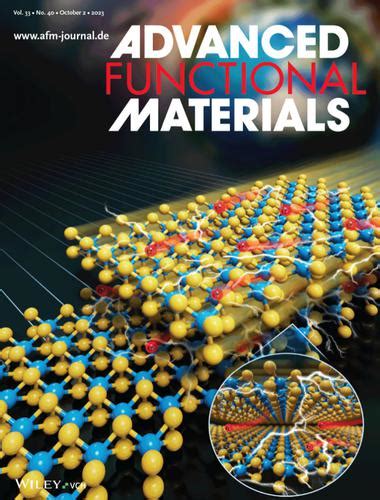 Electronic Interpretation Of Interlayer Energy Landscape In Layered