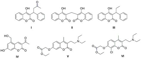 Structures of some coumarin derivatives with clinical application ...