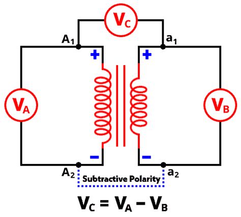 Polarity Test Of Transformer Additive And Subtractive Polarity