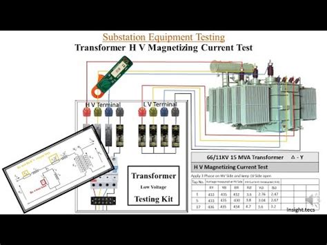 HV Magnetizing Current Test Transformer Low Voltage Testing YouTube