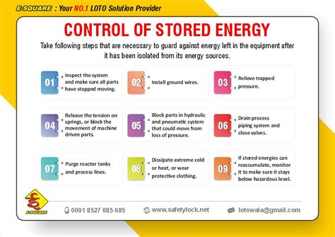 safety hazardous energy