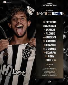 Estatísticas De Atlético Mg X Cienciano - Resultado de Cienciano vs Atlético Mineiro: resumen, goles y cómo quedó ...