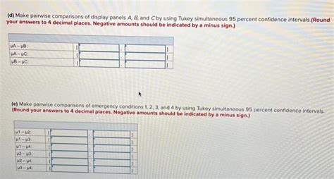 Solved D Make Pairwise Comparisons Of Display Panels A B