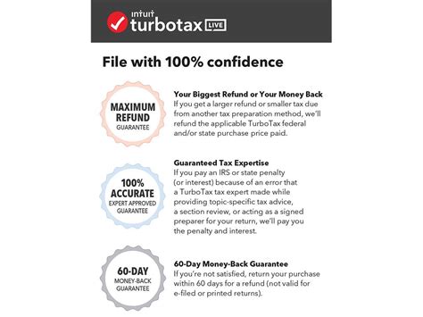 Turbotax Live Deluxe Tax Experts And Cpas On Your Screen To Help Plus