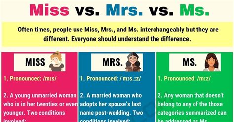 Miss vs. Ms. vs. Mrs.: Clear Up the Confusion! • 7ESL | Miss and ms