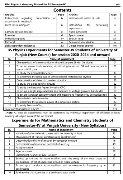 Bs Practical Physics Notebook Semester Ilmi Kitab Khana Css Pcs