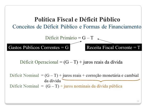 1 Finanças Internacionais Prof Alex Gama 2 Finanças Internacionais É