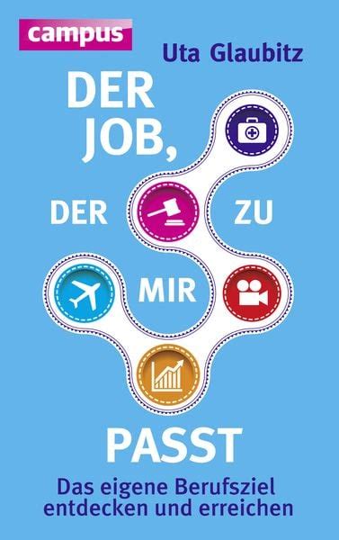 Der Job Der Zu Mir Passt Online Kaufen