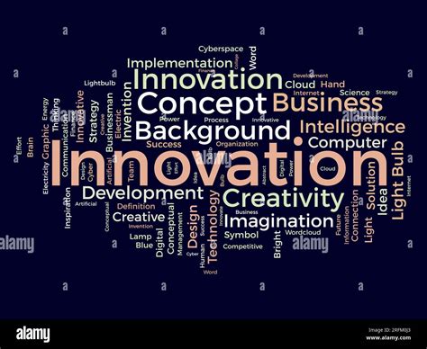 Word Cloud Background Concept For Innovation Creativity Concept