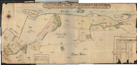 Plat Map Of Bethlehem Lands On The South Side Of The Lehigh River