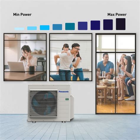 Buy Aircon Online Zzp Sg A Panasonic Singapore