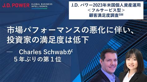 J D パワー 2023年米国個人資産運用＜フルサービス型＞顧客満足度調査℠の調査結果を解説 Youtube