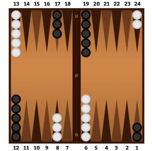 Backgammon Game Basics - VIP Backgammon